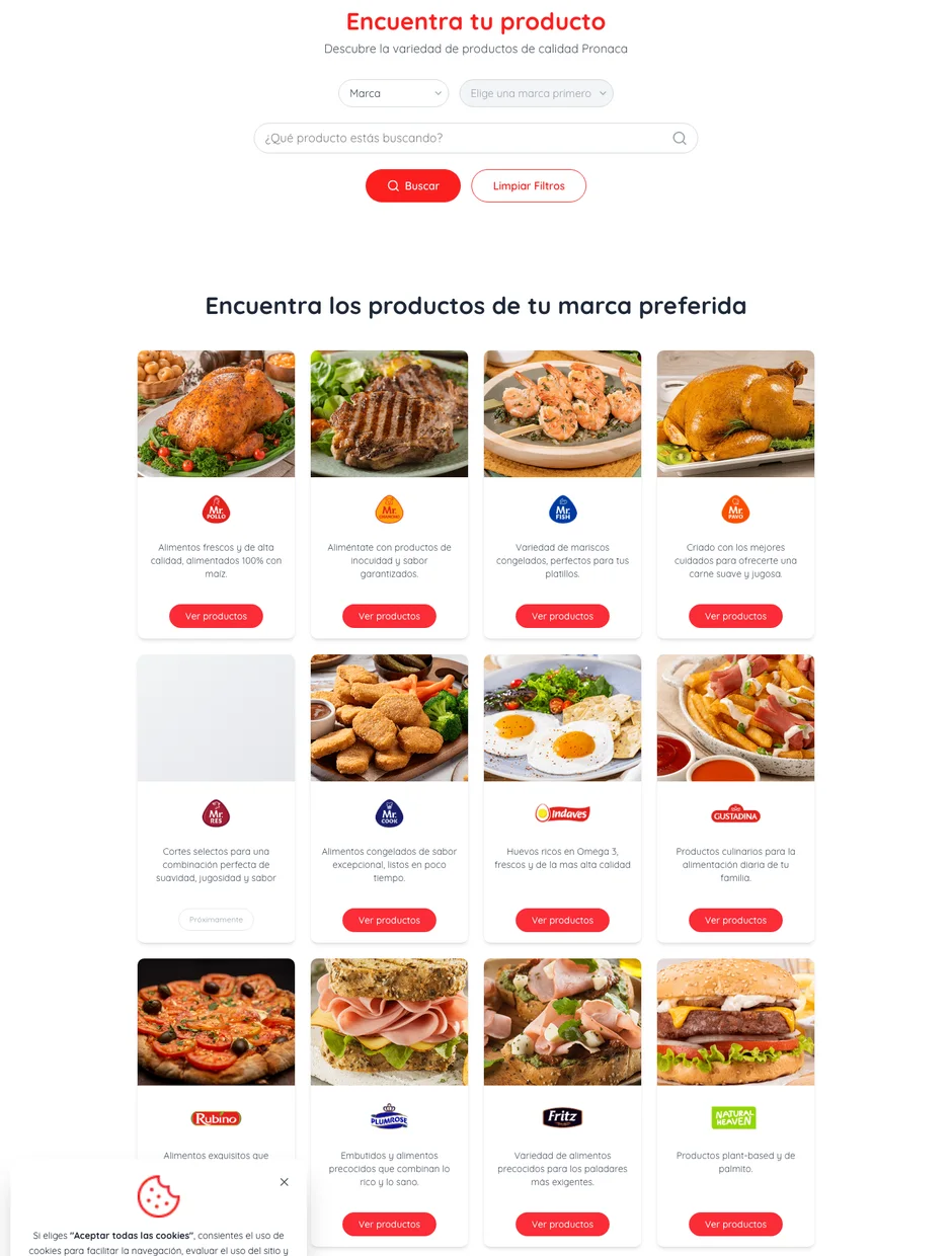 The brand page on the company's consumer site, listing the consumer portfolio brand by brand with logos: Mr. Pollo, Mr. Chancho, Mr. Fish, Mr. Pavo, Mr. Res, Mr. Cook, Indaves, Gustadina, Rubino, Plumrose, Fritz, Natural Heaven, La Danesa, La Estancia, Ave Campo, La Primera, Derby, Avant, Pro-can, Compa, Pro-cat and Chiki.