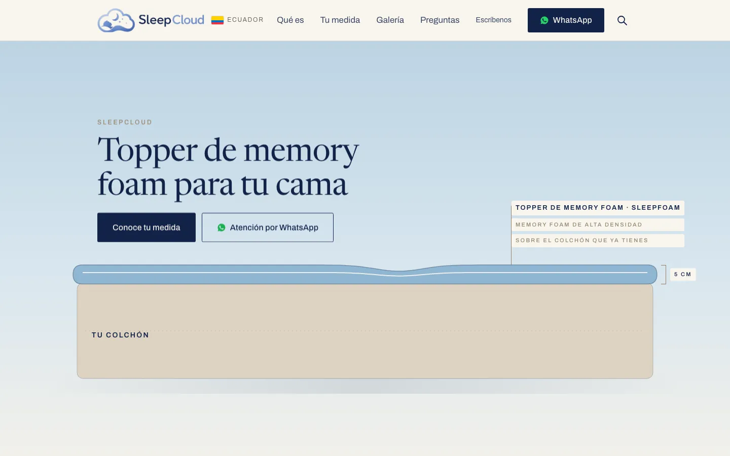 SleepCloud website: a 5 cm memory foam layer drawn on top of a mattress labelled tu colchón, with buttons to find your size and to chat on WhatsApp.